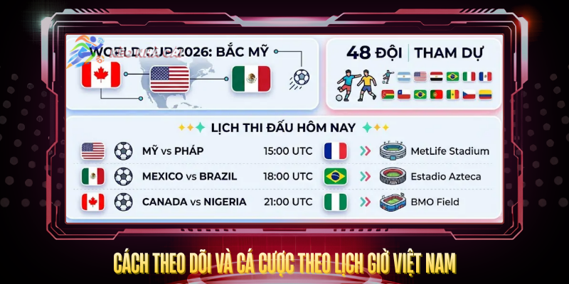 Lịch Thi Đấu World Cup 2026 Theo Giờ Việt Nam Đầy Đủ Nhất 3 Cach Theo Doi Va Ca Cuoc Theo Lich Gio Viet Nam
