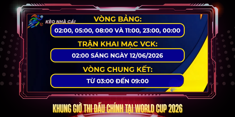 Lịch Thi Đấu World Cup 2026 Theo Giờ Việt Nam Đầy Đủ Nhất 2 Khung Gio Thi Dau Chinh Tai World Cup 2026