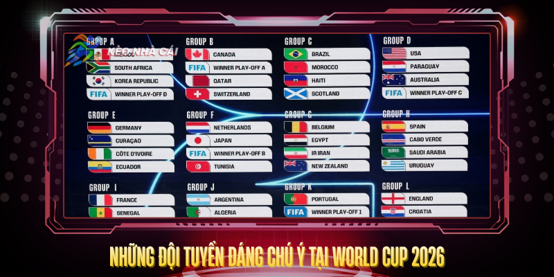 Nhung Doi Tuyen Dang Chu Y Tai World Cup 2026
