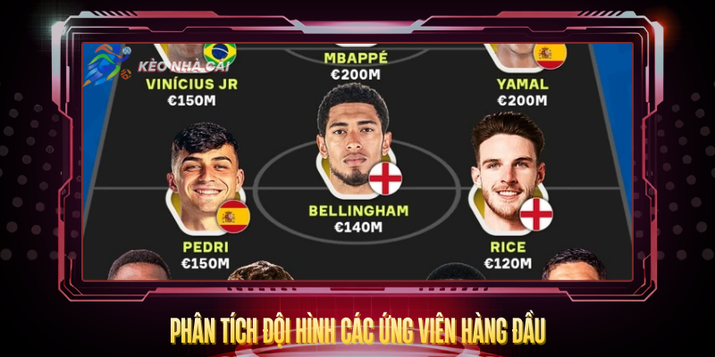 Phan Tich Doi Hinh Cac Ung Vien Hang Dau