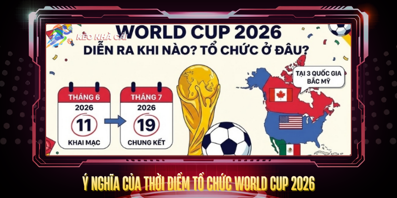 World Cup 2026 Diễn Ra Khi Nào? – Lịch Thi Đấu Chi Tiết 3 Y Nghia Cua Thoi Diem To Chuc World Cup 2026